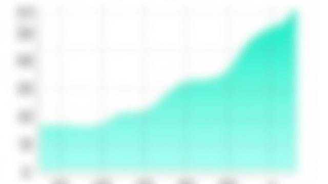 Backtested P&L equity curve demonstrating consistent growth using Glacial Insights signals
